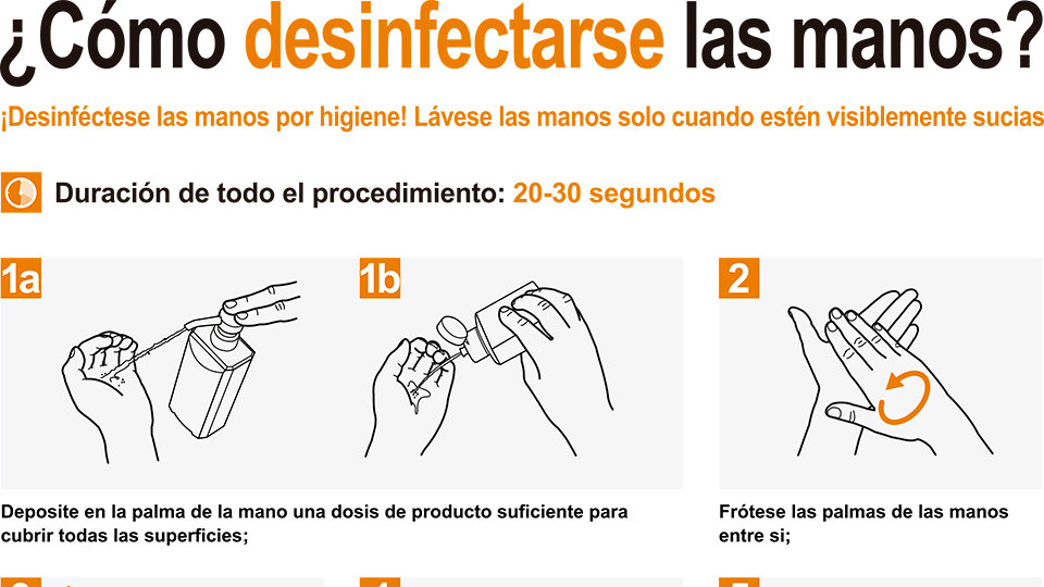 desinfección de manos 