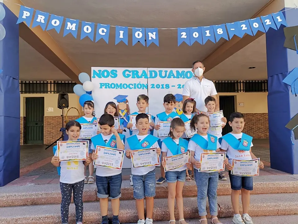 Graduaci&oacute;n Mare Nostrum 2020-2021 23 (2)