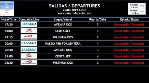 CANCELACIONES