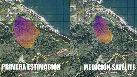 Comparaci&oacute;n de ambas mediciones