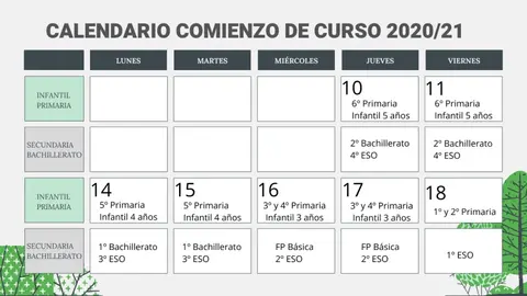 calendario aulas
