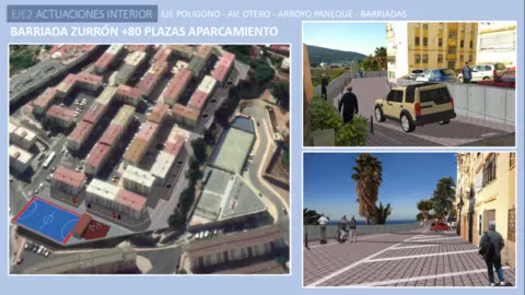 zurron futuro abril2021