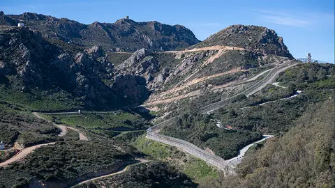 Per&iacute;metro fronterizo