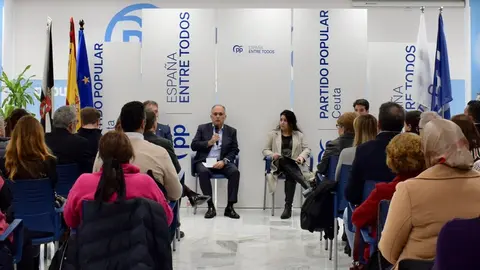 PP Sectorial de Sanidad 2023
