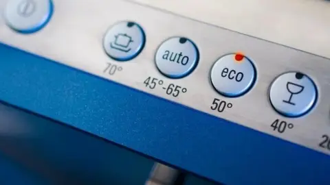 botones-electrodomestico-eco-ahorro-energia