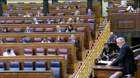 Congreso de los Diputados.