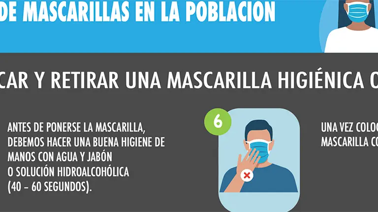 Mascarilla Manual de uso