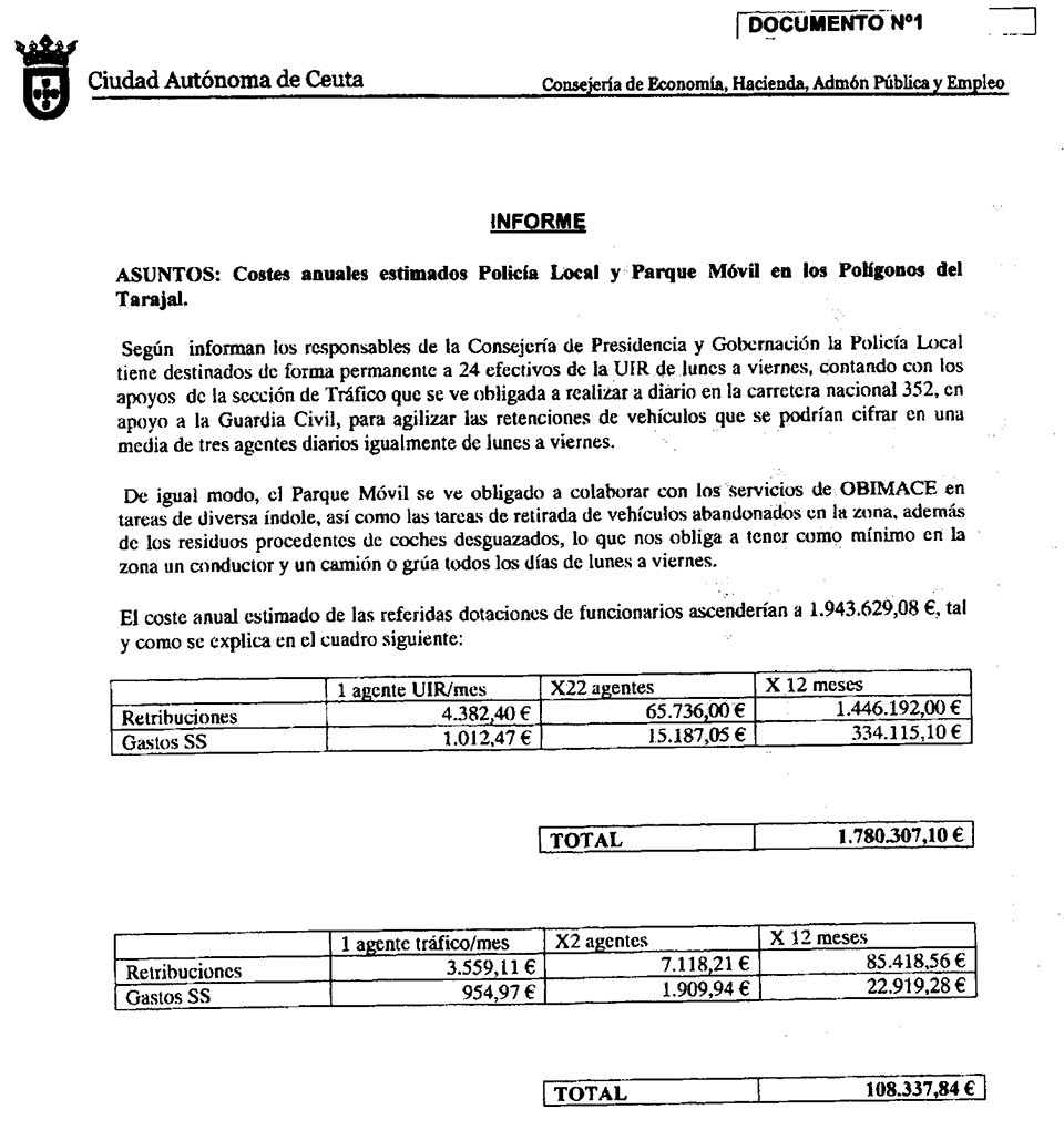 informe coste policia