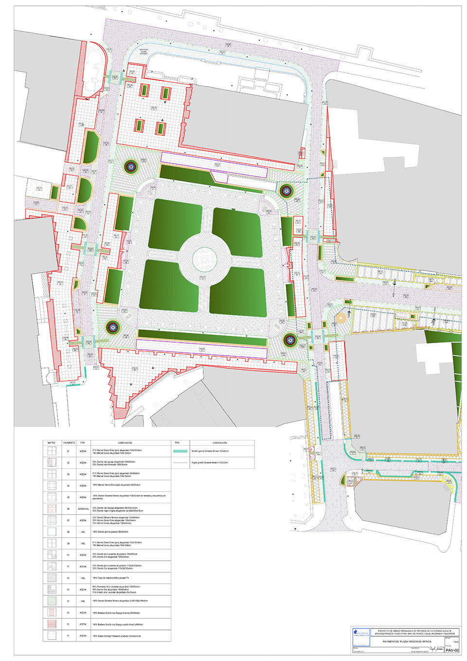 obra plaza áfrica