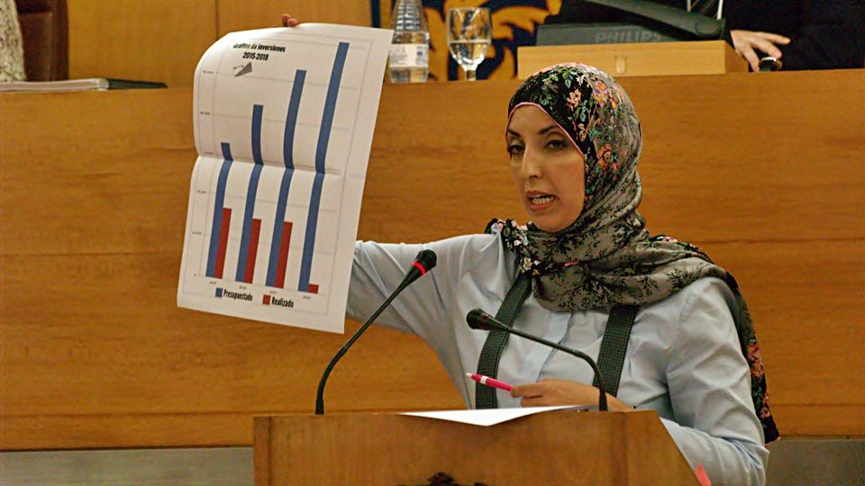 prevsiones ejecutado fatima hamed mdyc