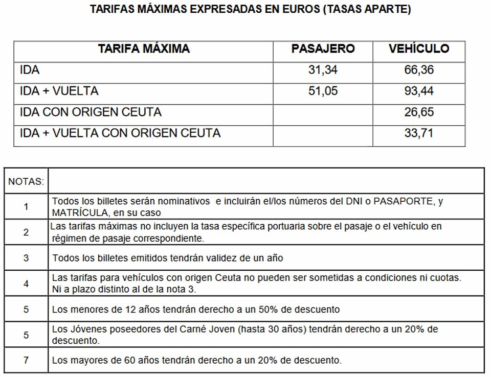 tarifas máximas pliegos contrato fomento