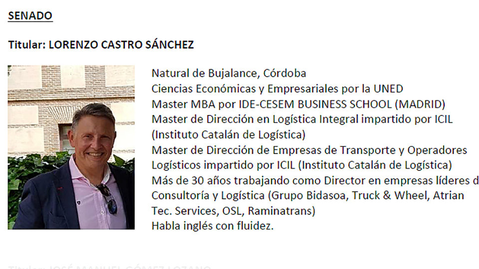 Loenzo Castro Cs CV