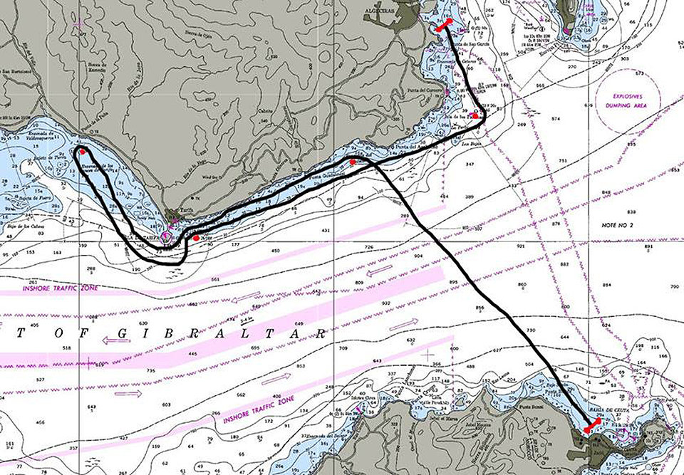 Recorrido strait challenge