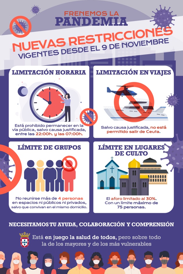 restricciones covid nov 2020-630