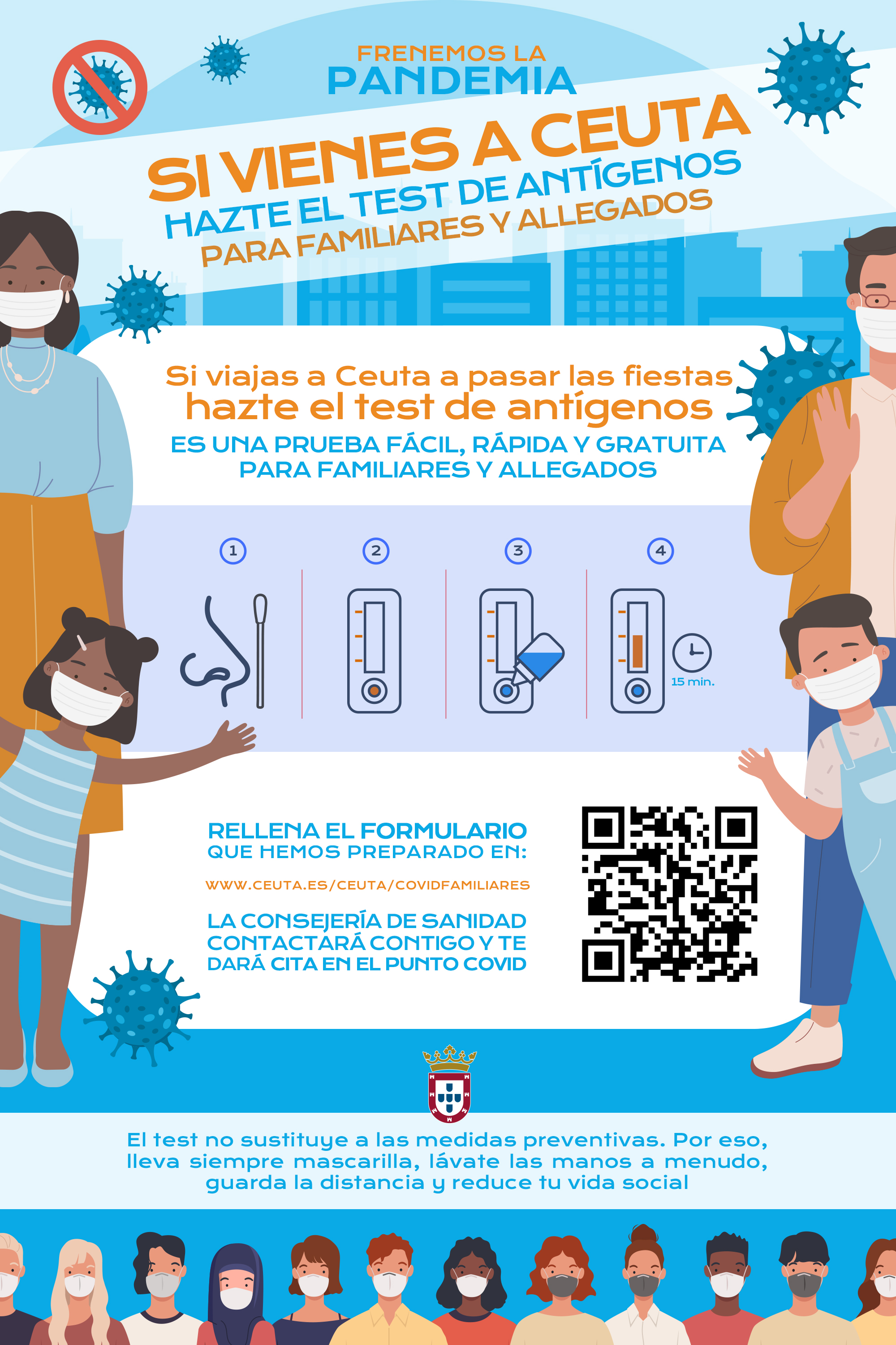 Antígenos_Familiares