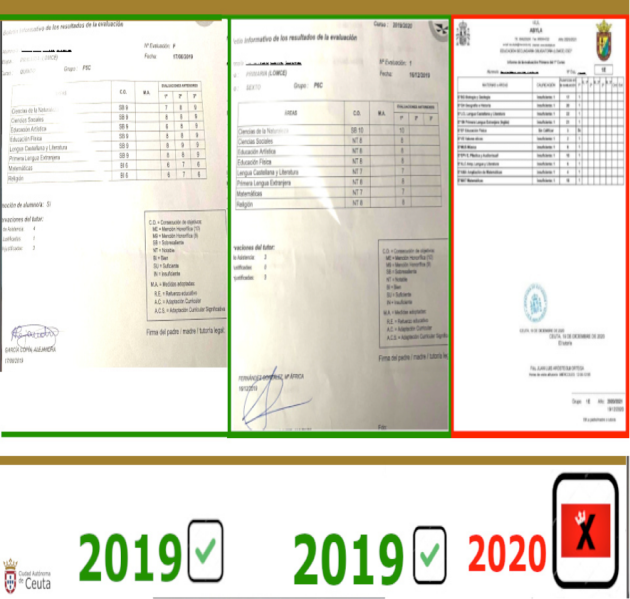 teleduca-notas-dic2020