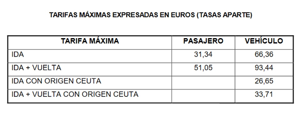 tarifas concurso línea interés público