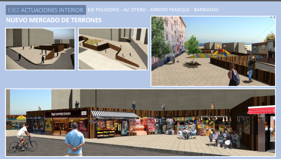 mercado terrones futuro-abril2021