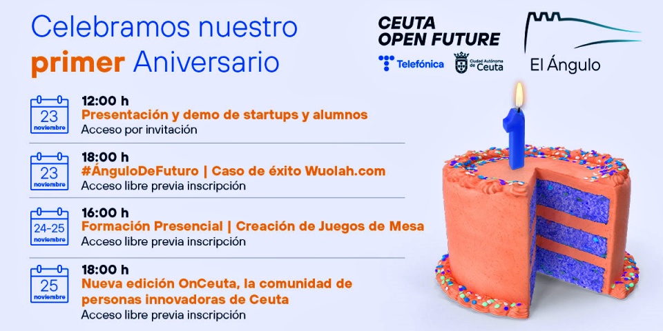 aniversario ceuta open future