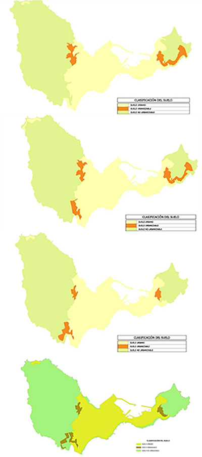 Evolución PGOU