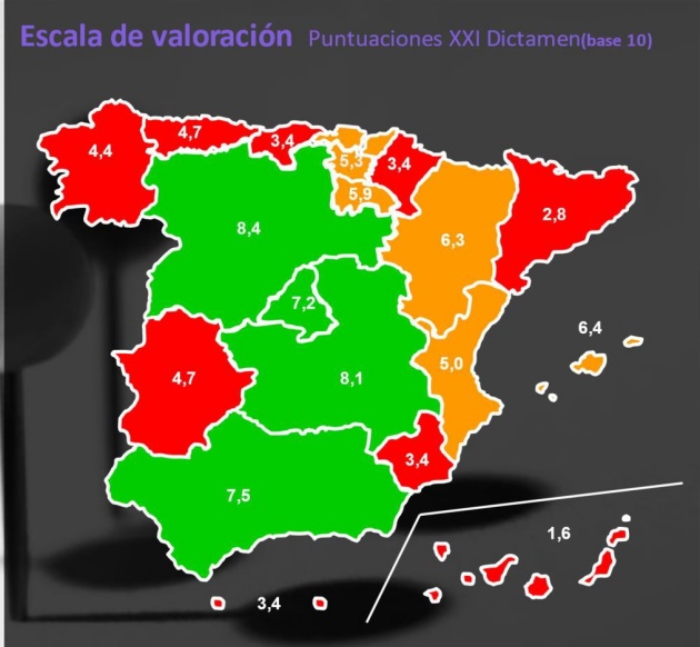 dependencia spain abril2022