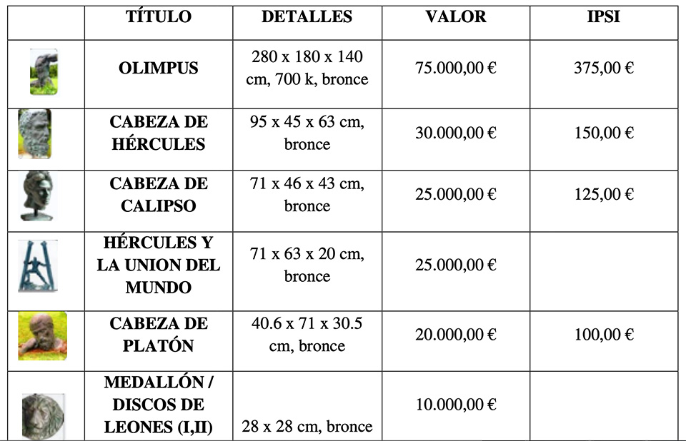 Esculturas mitología Serrán Pagán  1