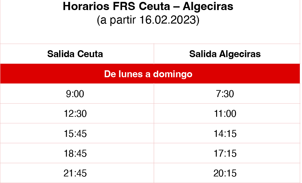 Horarios FRS desde el 16 de febrero de 2023