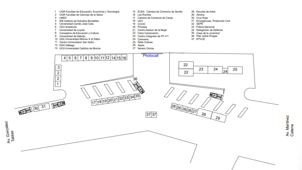 Plano actualizado de la II Feria de la Educación y Formación