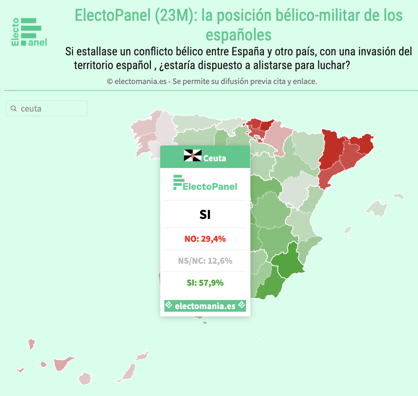 mapa ceutíes guerra