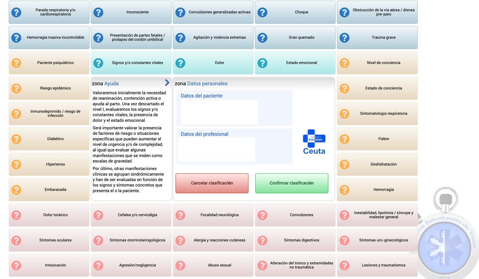 Clasificación del nuevo sistema de triaje del hospital / Ingesa